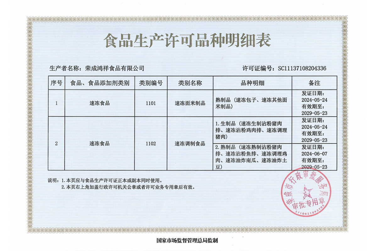 食品生產(chǎn)許可品種明細表